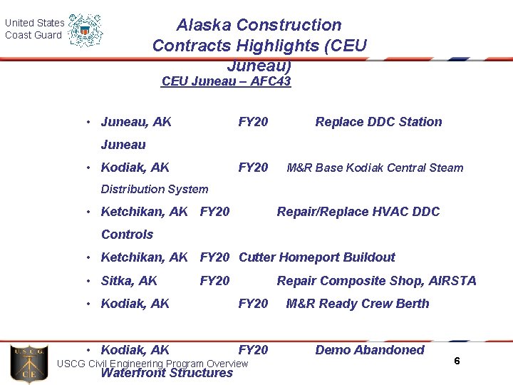 Alaska Construction Contracts Highlights (CEU Juneau) United States Coast Guard CEU Juneau – AFC