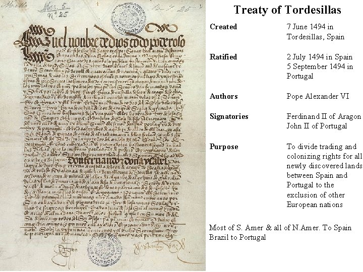 Treaty of Tordesillas Created 7 June 1494 in Tordesillas, Spain Ratified 2 July 1494