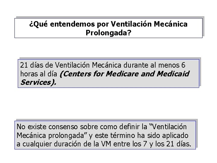 ¿Qué entendemos por Ventilación Mecánica Prolongada? 21 días de Ventilación Mecánica durante al menos