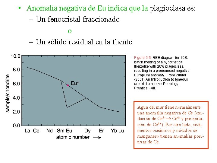  • Anomalía negativa de Eu indica que la plagioclasa es: – Un fenocristal