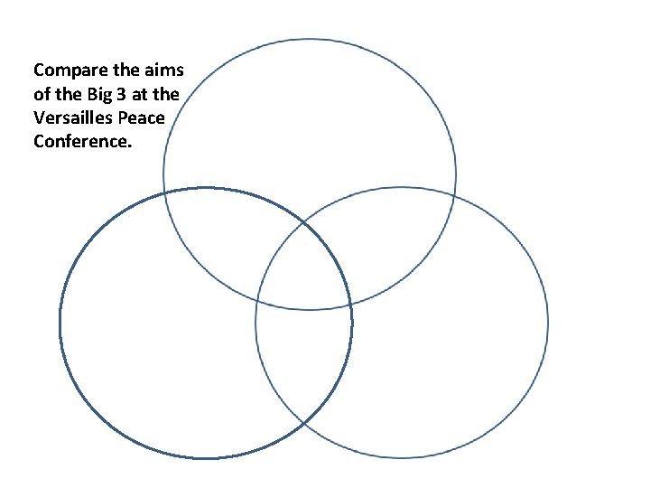 Compare the aims of the Big 3 at the Versailles Peace Conference. 