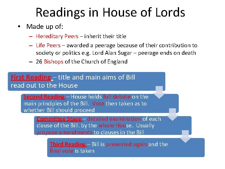Readings in House of Lords • Made up of: – Hereditary Peers – inherit