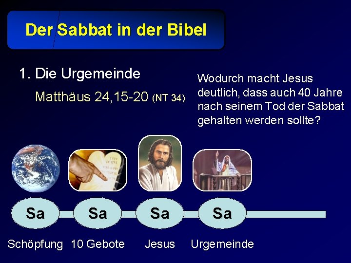 Der Sabbat in der Bibel 1. Die Urgemeinde Matthäus 24, 15 -20 (NT 34)