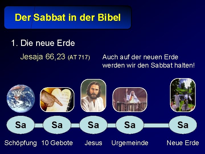 Der Sabbat in der Bibel 1. Die neue Erde Jesaja 66, 23 (AT 717)