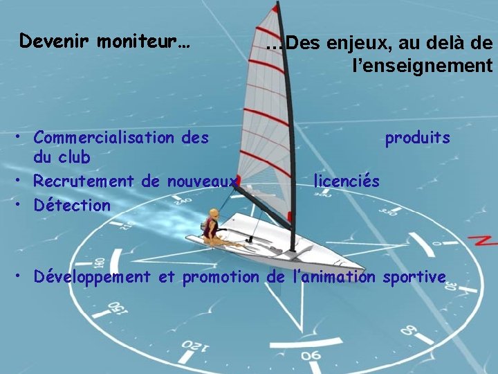 Devenir moniteur… • Commercialisation des du club • Recrutement de nouveaux • Détection …Des