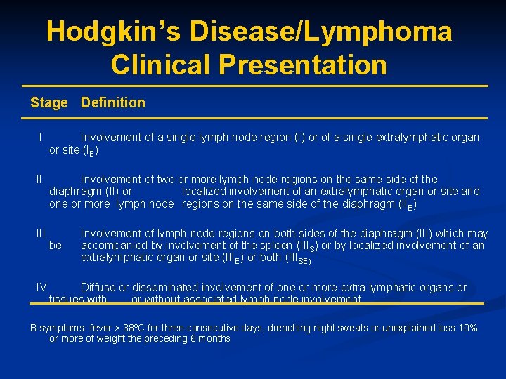 Hodgkin’s Disease/Lymphoma Clinical Presentation Stage Definition I Involvement of a single lymph node region