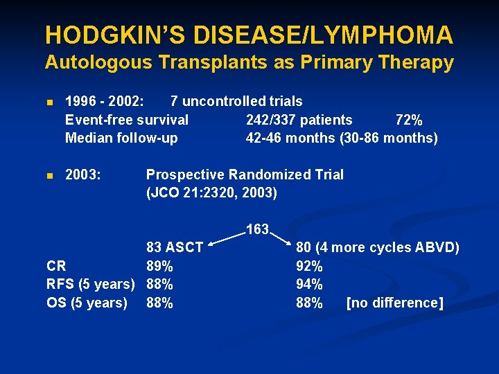 HODGKIN’S DISEASE/LYMPHOMA Autologous Transplants as Primary Therapy n 1996 - 2002: 7 uncontrolled trials