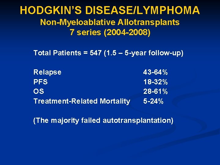 HODGKIN’S DISEASE/LYMPHOMA Non-Myeloablative Allotransplants 7 series (2004 -2008) Total Patients = 547 (1. 5