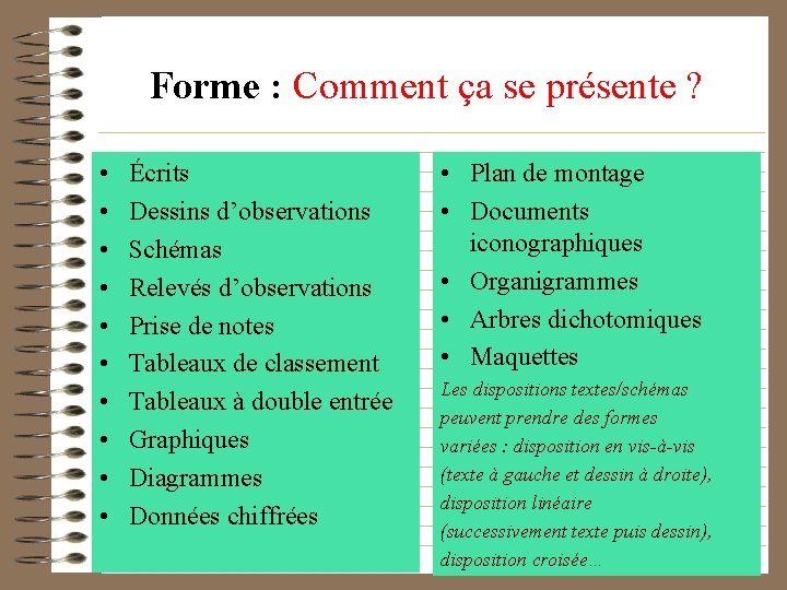 Forme : Comment ça se présente ? • • • Écrits Dessins d’observations Schémas