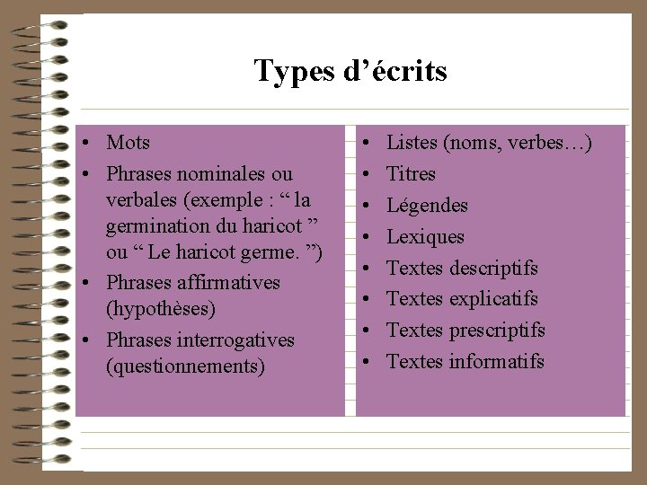 Types d’écrits • Mots • Phrases nominales ou verbales (exemple : “ la germination