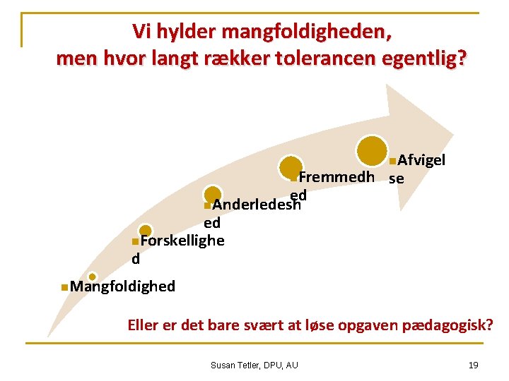 Vi hylder mangfoldigheden, men hvor langt rækker tolerancen egentlig? n. Fremmedh ed n. Anderledesh