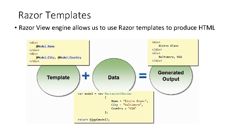 Razor Templates • Razor View engine allows us to use Razor templates to produce