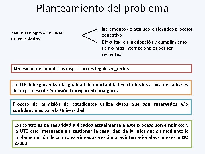 Planteamiento del problema Existen riesgos asociados universidades Incremento de ataques enfocados al sector educativo