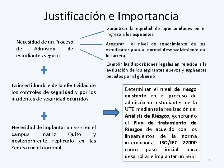 Justificación e Importancia Garantizar la equidad de oportunidades en el ingreso a los aspirantes