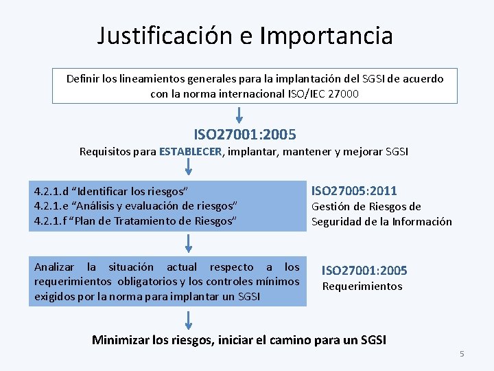 Justificación e Importancia Definir los lineamientos generales para la implantación del SGSI de acuerdo