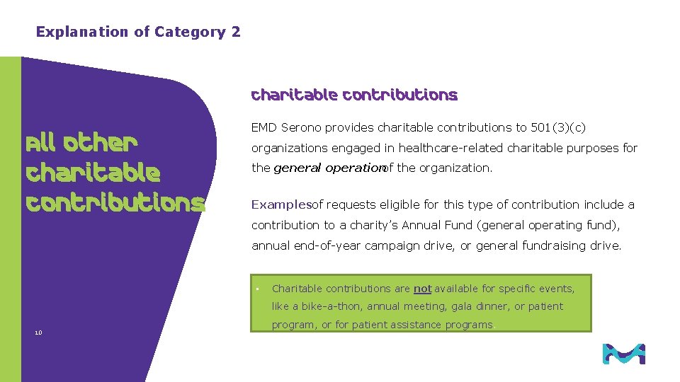 Explanation of Category 2 Charitable contributions All other EMD Serono provides charitable contributions to