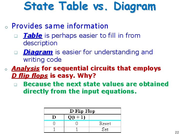 State Table vs. Diagram o Provides same information Table is perhaps easier to fill