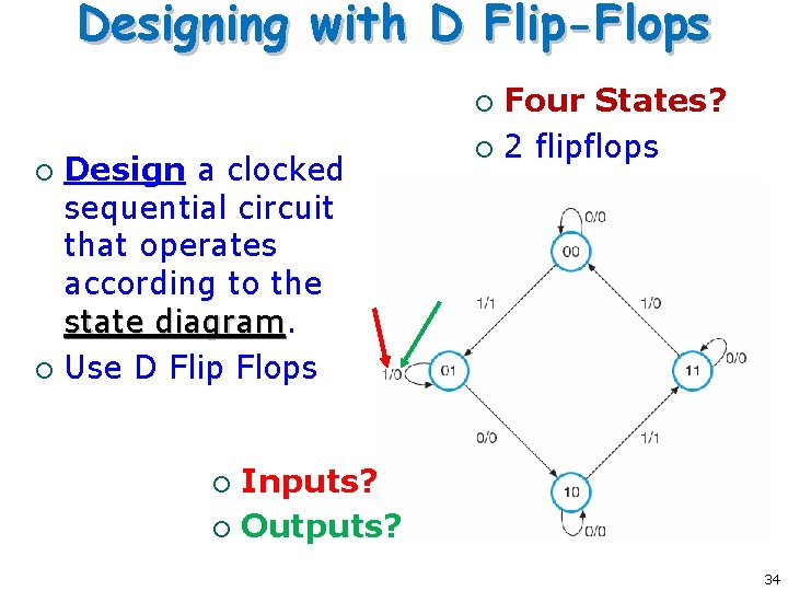 Designing with D Flip-Flops Four States? ¡ 2 flipflops ¡ Design a clocked sequential