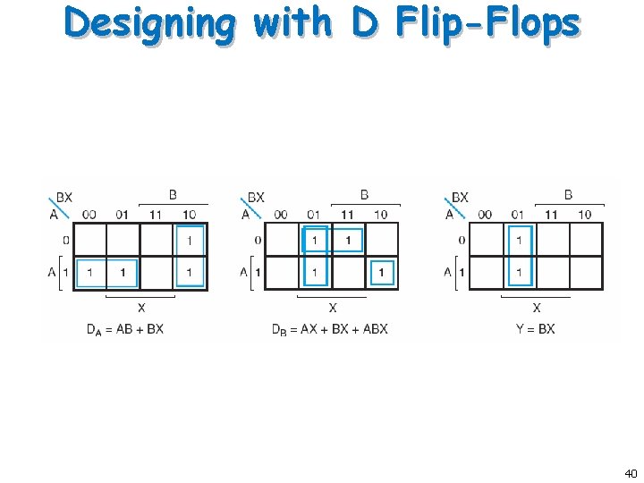 Designing with D Flip-Flops 40 