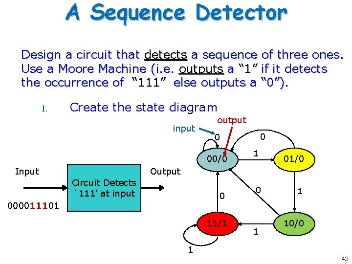 A Sequence Detector Design a circuit that detects a sequence of three ones. Use