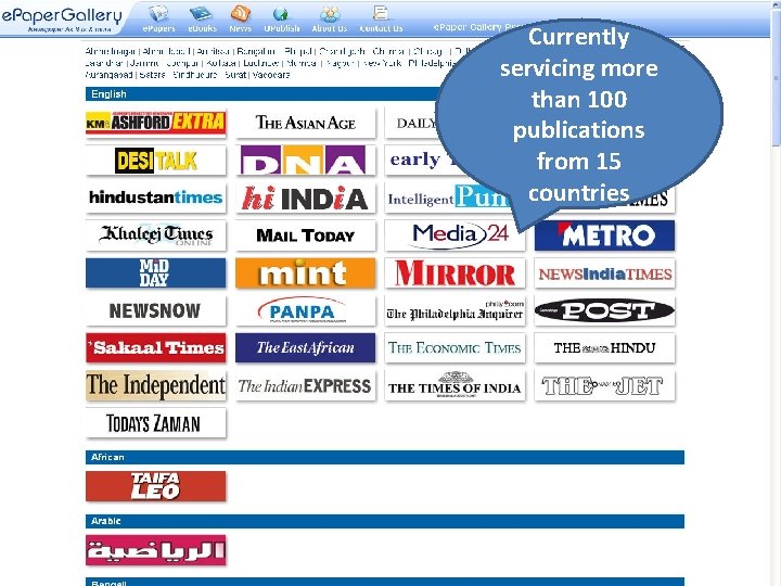 Currently servicing more than 100 publications from 15 countries 