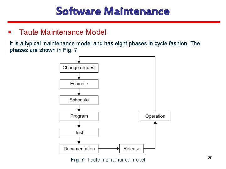 Software Maintenance § Taute Maintenance Model It is a typical maintenance model and has