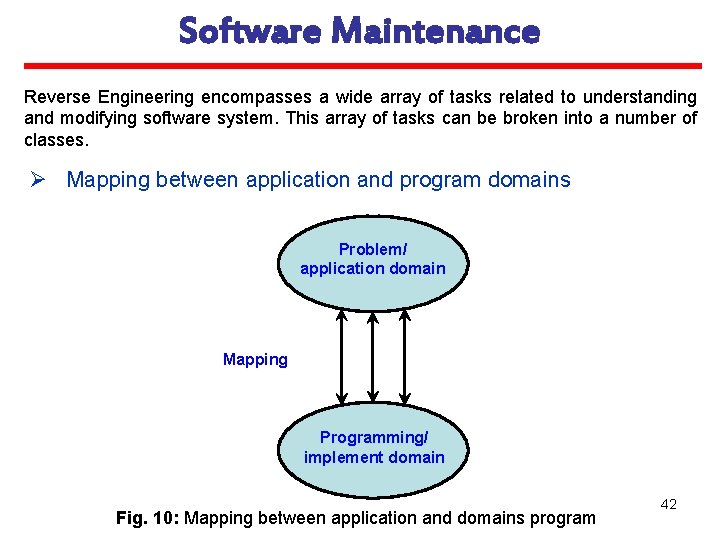 Software Maintenance Reverse Engineering encompasses a wide array of tasks related to understanding and