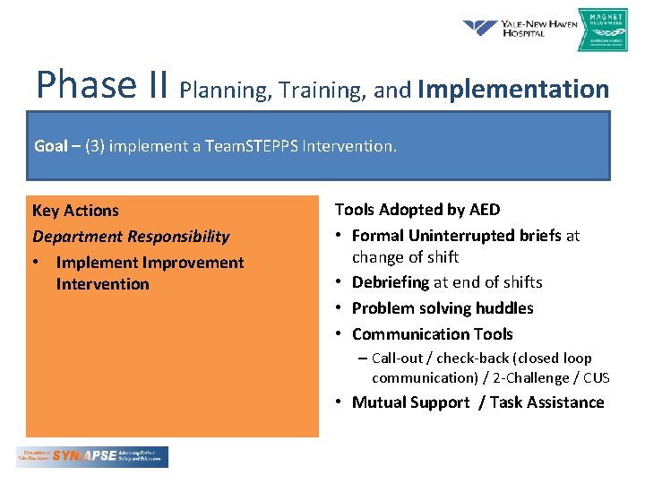 Phase II Planning, Training, and Implementation Goal – (3) implement a Team. STEPPS Intervention.