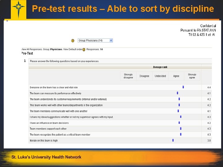 Pre-test results – Able to sort by discipline 