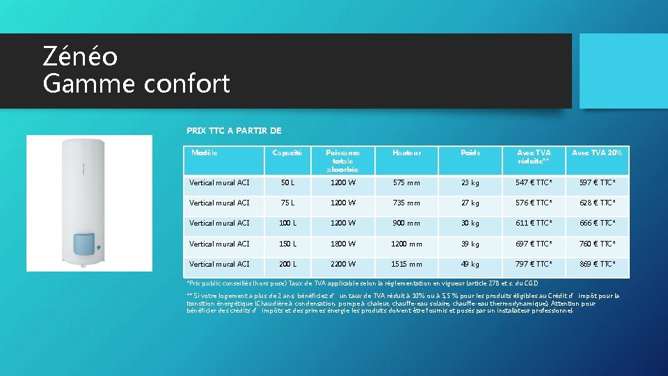 Zénéo Gamme confort PRIX TTC A PARTIR DE Modèle Capacité Puissance totale absorbée Hauteur