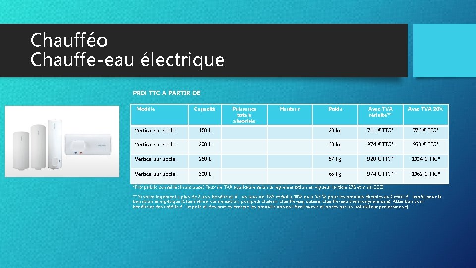 Chaufféo Chauffe-eau électrique PRIX TTC A PARTIR DE Modèle Capacité Puissance totale absorbée Hauteur