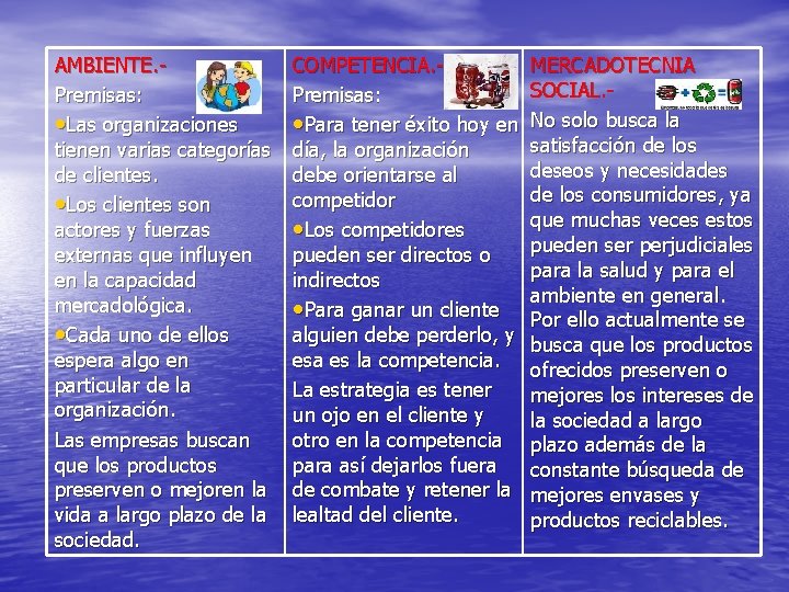 AMBIENTE. Premisas: • Las organizaciones tienen varias categorías de clientes. • Los clientes son AMBIENTE. Premisas: • Las organizaciones tienen varias categorías de clientes. • Los clientes son