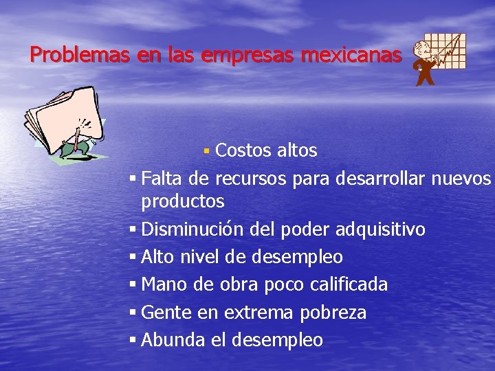 Problemas en las empresas mexicanas Costos altos § Falta de recursos para desarrollar nuevos Problemas en las empresas mexicanas Costos altos § Falta de recursos para desarrollar nuevos