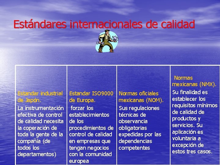 Estándares internacionales de calidad Estandar industrial de Japón. La instrumentación efectiva de control de Estándares internacionales de calidad Estandar industrial de Japón. La instrumentación efectiva de control de