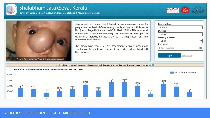 Closing the loop for child health: 4 Ds - Shalabham Portal 