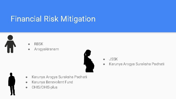 Financial Risk Mitigation ● ● RBSK Arogyakiranam ● ● ● Karunya Arogya Suraksha Padhati