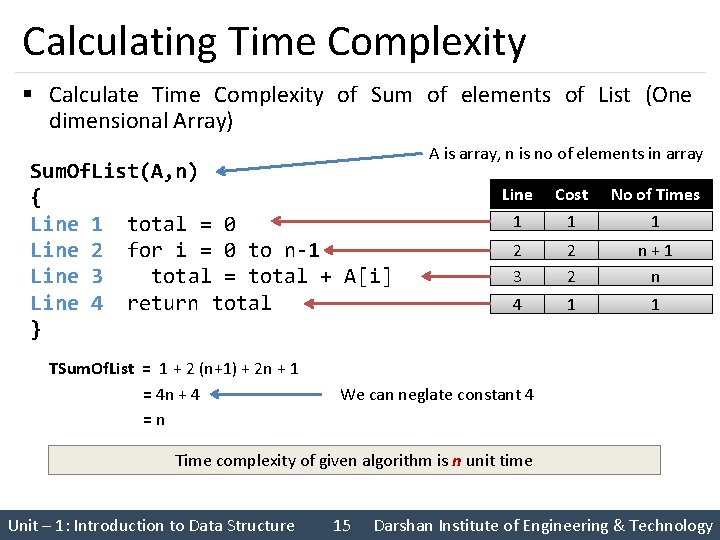 Calculating Time Complexity § Calculate Time Complexity of Sum of elements of List (One