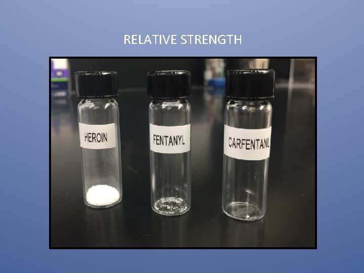 RELATIVE STRENGTH 