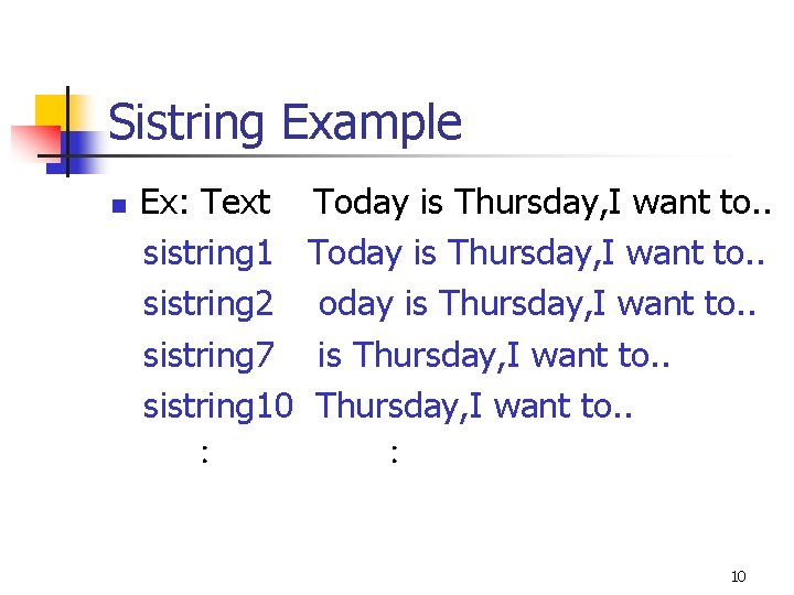 Sistring Example n Ex: Text sistring 1 sistring 2 sistring 7 sistring 10 ：