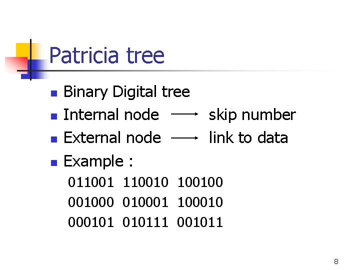Patricia tree n n Binary Digital tree Internal node Example : skip number link