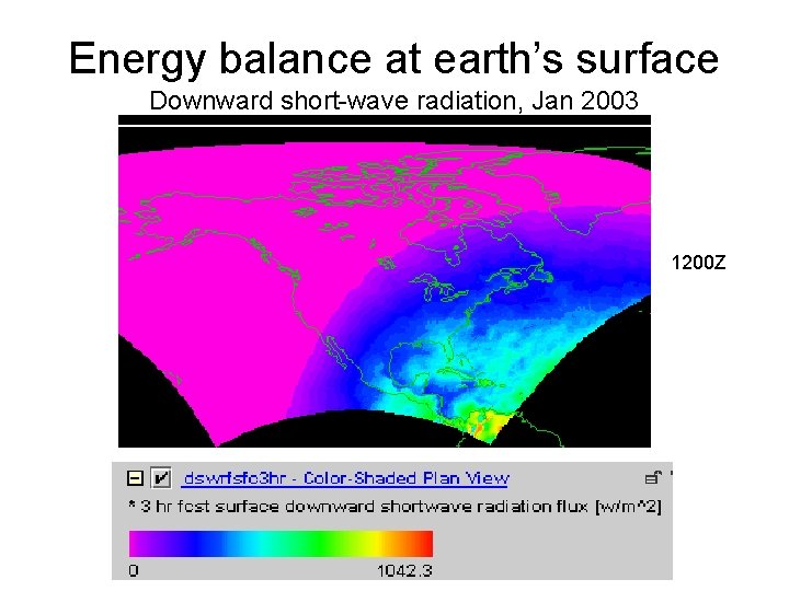 Energy balance at earth’s surface Downward short-wave radiation, Jan 2003 1200 Z 