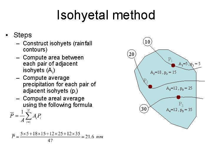 Isohyetal method • Steps – Construct isohyets (rainfall contours) – Compute area between each