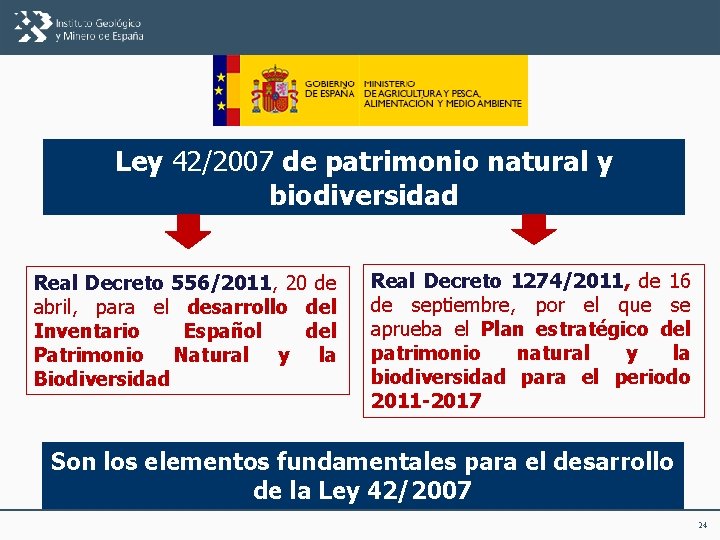 Ley 42/2007 de patrimonio natural y biodiversidad Real Decreto 556/2011, 20 de abril, para