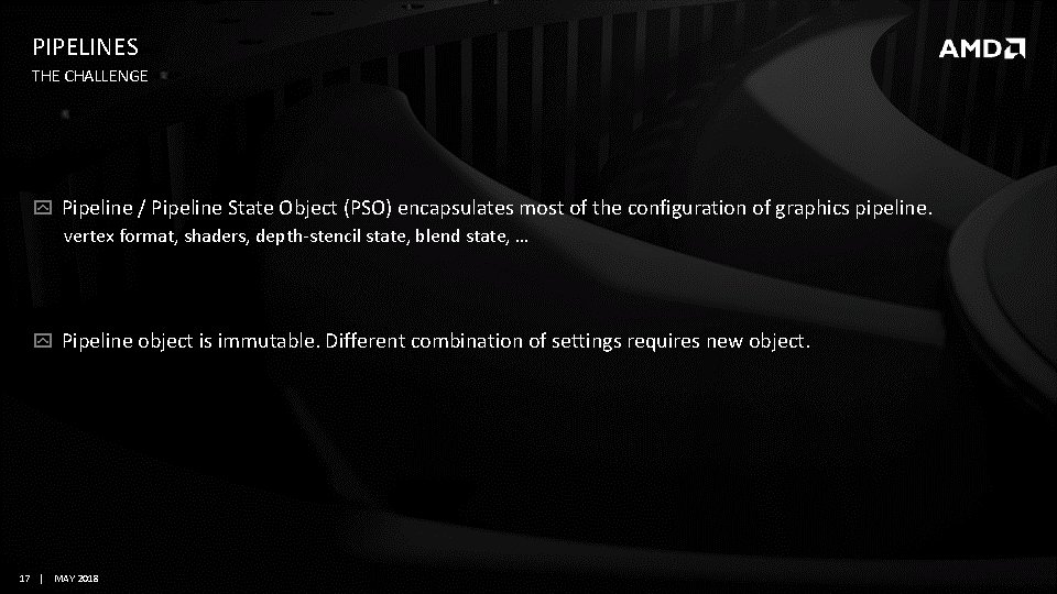 PIPELINES THE CHALLENGE Pipeline / Pipeline State Object (PSO) encapsulates most of the configuration PIPELINES THE CHALLENGE Pipeline / Pipeline State Object (PSO) encapsulates most of the configuration