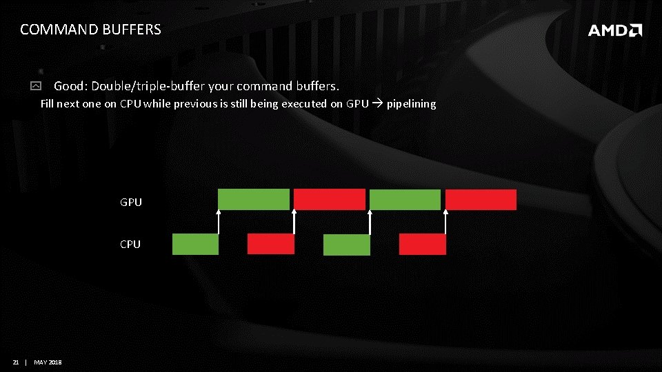 COMMAND BUFFERS Good: Double/triple-buffer your command buffers. Fill next one on CPU while previous COMMAND BUFFERS Good: Double/triple-buffer your command buffers. Fill next one on CPU while previous