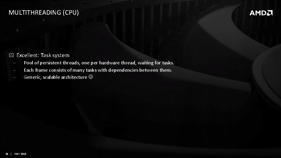 MULTITHREADING (CPU) Excellent: Task system ‒ Pool of persistent threads, one per hardware thread, MULTITHREADING (CPU) Excellent: Task system ‒ Pool of persistent threads, one per hardware thread,