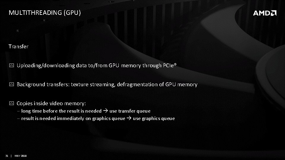 MULTITHREADING (GPU) Transfer Uploading/downloading data to/from GPU memory through PCIe® Background transfers: texture streaming, MULTITHREADING (GPU) Transfer Uploading/downloading data to/from GPU memory through PCIe® Background transfers: texture streaming,