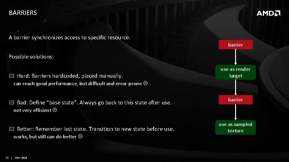 BARRIERS A barrier synchronizes access to specific resource. barrier Possible solutions: Hard: Barriers hardcoded, BARRIERS A barrier synchronizes access to specific resource. barrier Possible solutions: Hard: Barriers hardcoded,