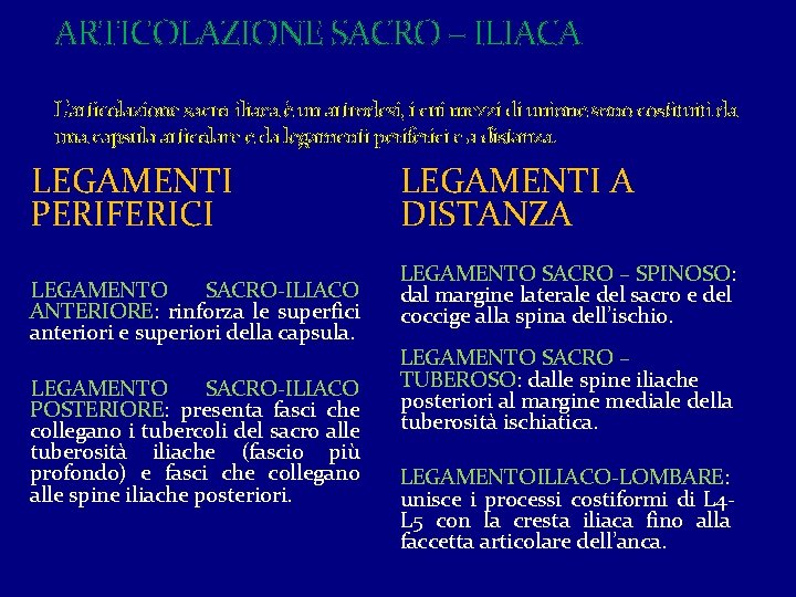 ARTICOLAZIONE SACRO – ILIACA L’articolazione sacro-iliaca è un artrodesi, i cui mezzi di unione