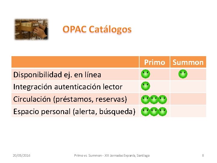 Primo Summon Disponibilidad ej. en línea Integración autenticación lector Circulación (préstamos, reservas) Espacio personal